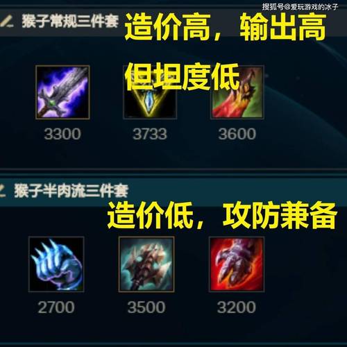 lol猴子技能/LOL猴子技能教学顺序 lol猴子技能/LOL猴子技能教学顺序