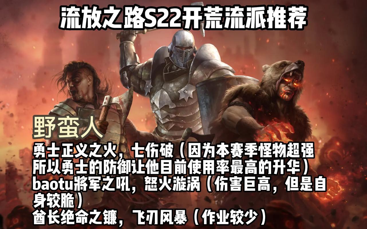 流放之路技能搭配/流放之路技能搭配合集