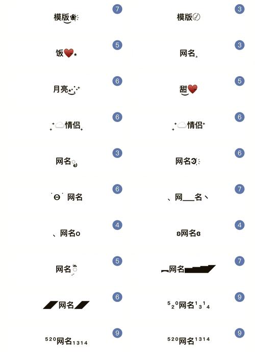王者荣耀双层名字教程/王者荣耀名字两个字怎么弄