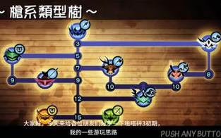 关于“啪嗒砰3攻略”你可能想知道 关于“啪嗒砰3攻略”你可能想知道