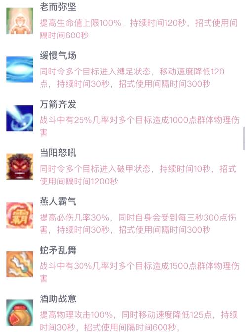 “qq三国xs技能”了解游戏快人一步