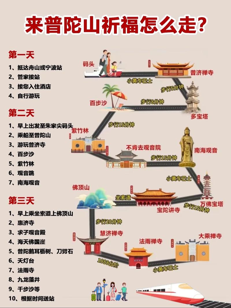 普陀山攻略，自己去普陀山攻略