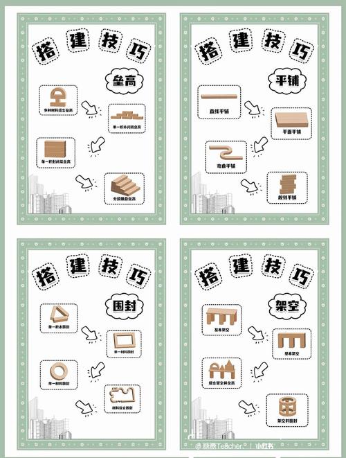 搭建技能示意图/搭建的技能有哪些