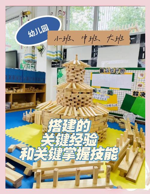 搭建技能示意图/搭建的技能有哪些 搭建技能示意图/搭建的技能有哪些