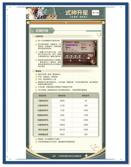 关于“阴阳师式神画图教程”你可能想知道 关于“阴阳师式神画图教程”你可能想知道