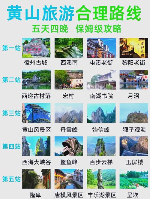 旅游攻略哪个网站好,旅游攻略哪个app好知乎 旅游攻略哪个网站好,旅游攻略哪个app好知乎