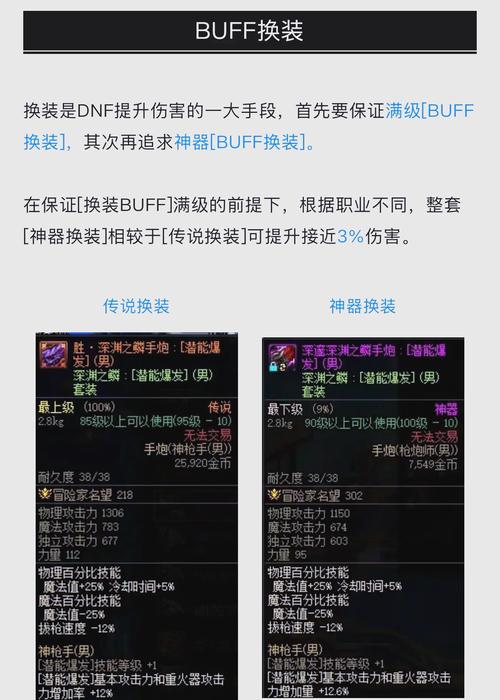dnf乌鸡技能教程，dnf乌鸡是什么意思
