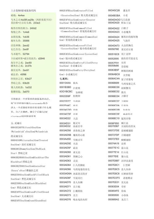 老滚5增加技能点代码-老滚5增加技能熟练度代码