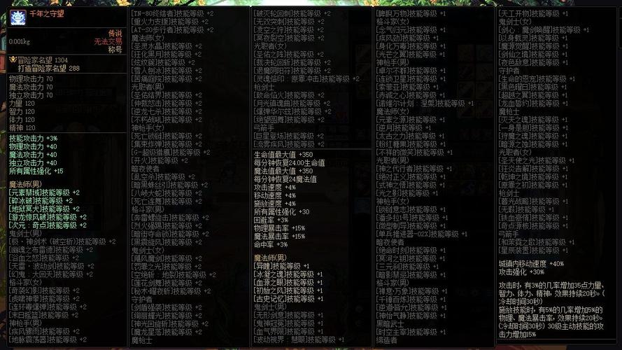 “dnf称号获得教程”了解游戏快人一步 “dnf称号获得教程”了解游戏快人一步