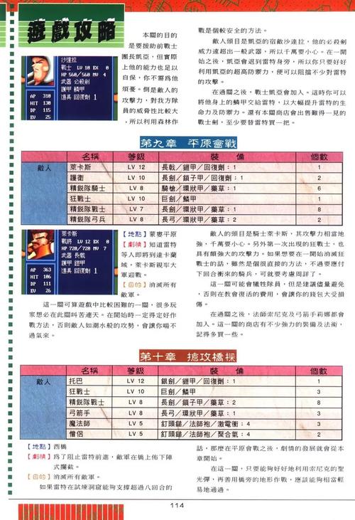 炎龙骑士团2攻略，炎龙骑士团2攻略5章详细说明