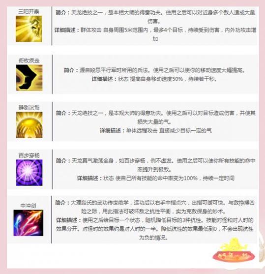 “天龙八部天龙派技能”了解游戏快人一步