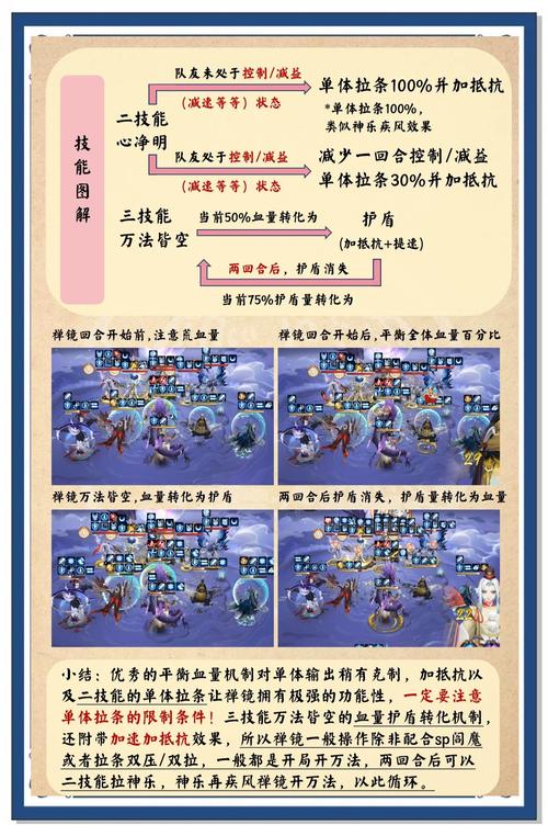 阴阳师云外镜教程/阴阳师云外镜如何 阴阳师云外镜教程/阴阳师云外镜如何