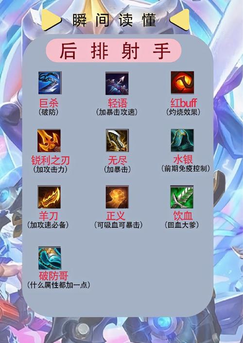 关于“dnf卡攻击教程”你可能想知道