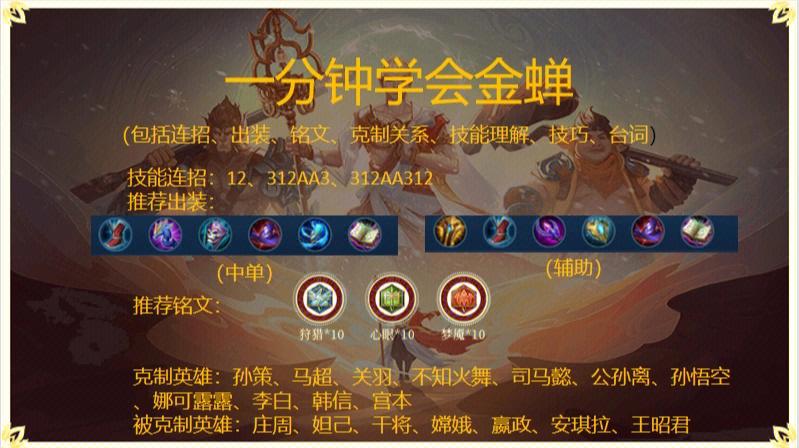 关于“王者荣耀技能大全”你可能想知道