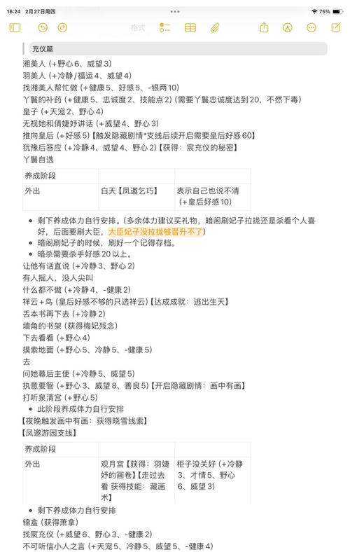 关于“后宫三千人攻略”你可能想知道