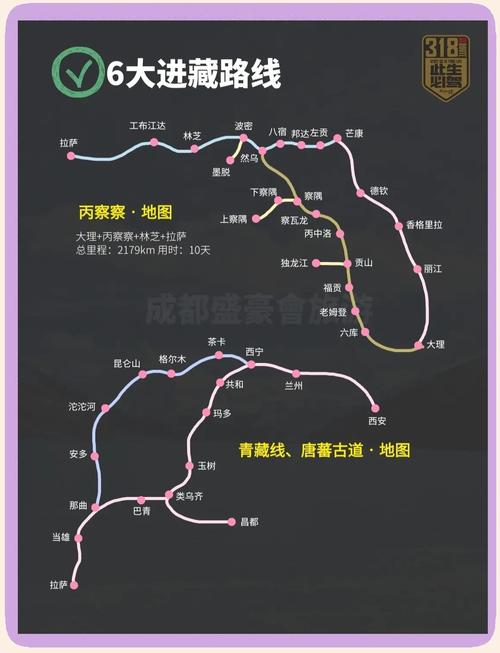 关于“318攻略”你可能想知道