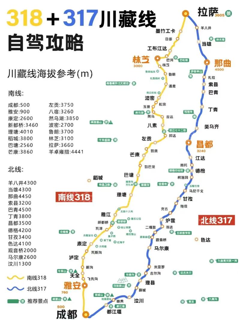 关于“318攻略”你可能想知道