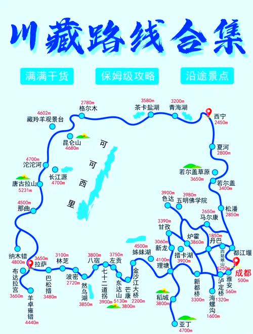 关于“318攻略”你可能想知道