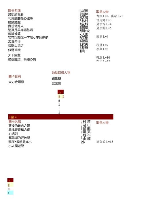 三国曹操传攻略秘籍,三国曹操传威力加强版攻略 三国曹操传攻略秘籍,三国曹操传威力加强版攻略