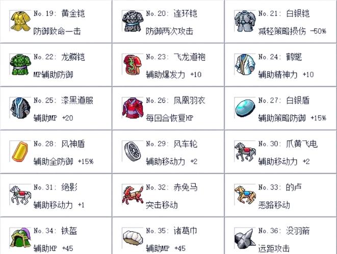 三国曹操传攻略秘籍,三国曹操传威力加强版攻略 三国曹操传攻略秘籍,三国曹操传威力加强版攻略