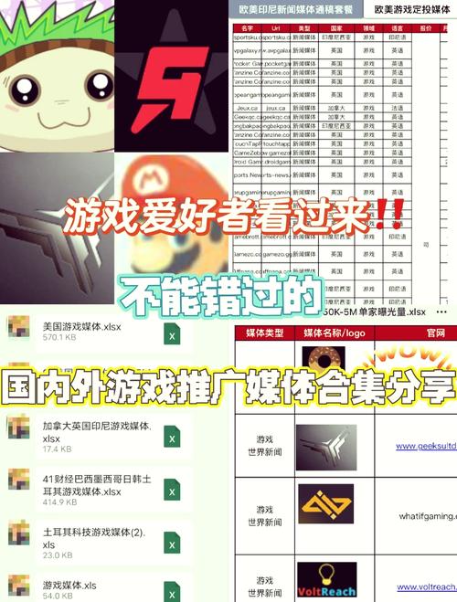 “游戏攻略网站”了解游戏快人一步 “游戏攻略网站”了解游戏快人一步
