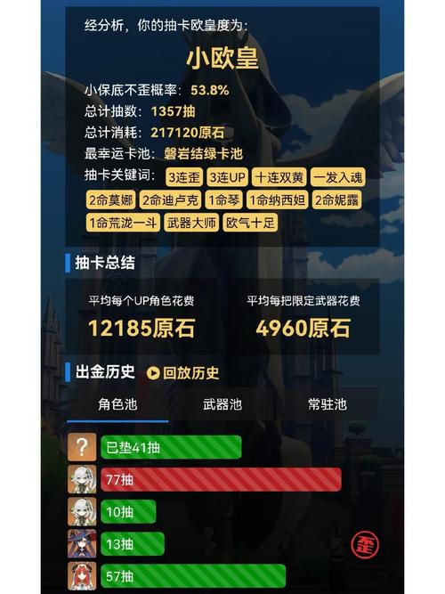 关于“阴阳师欧皇教程”你可能想知道