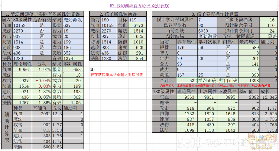 技能计算器-梦幻技能计算器