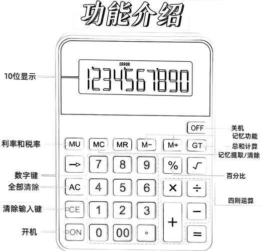 技能计算器-梦幻技能计算器