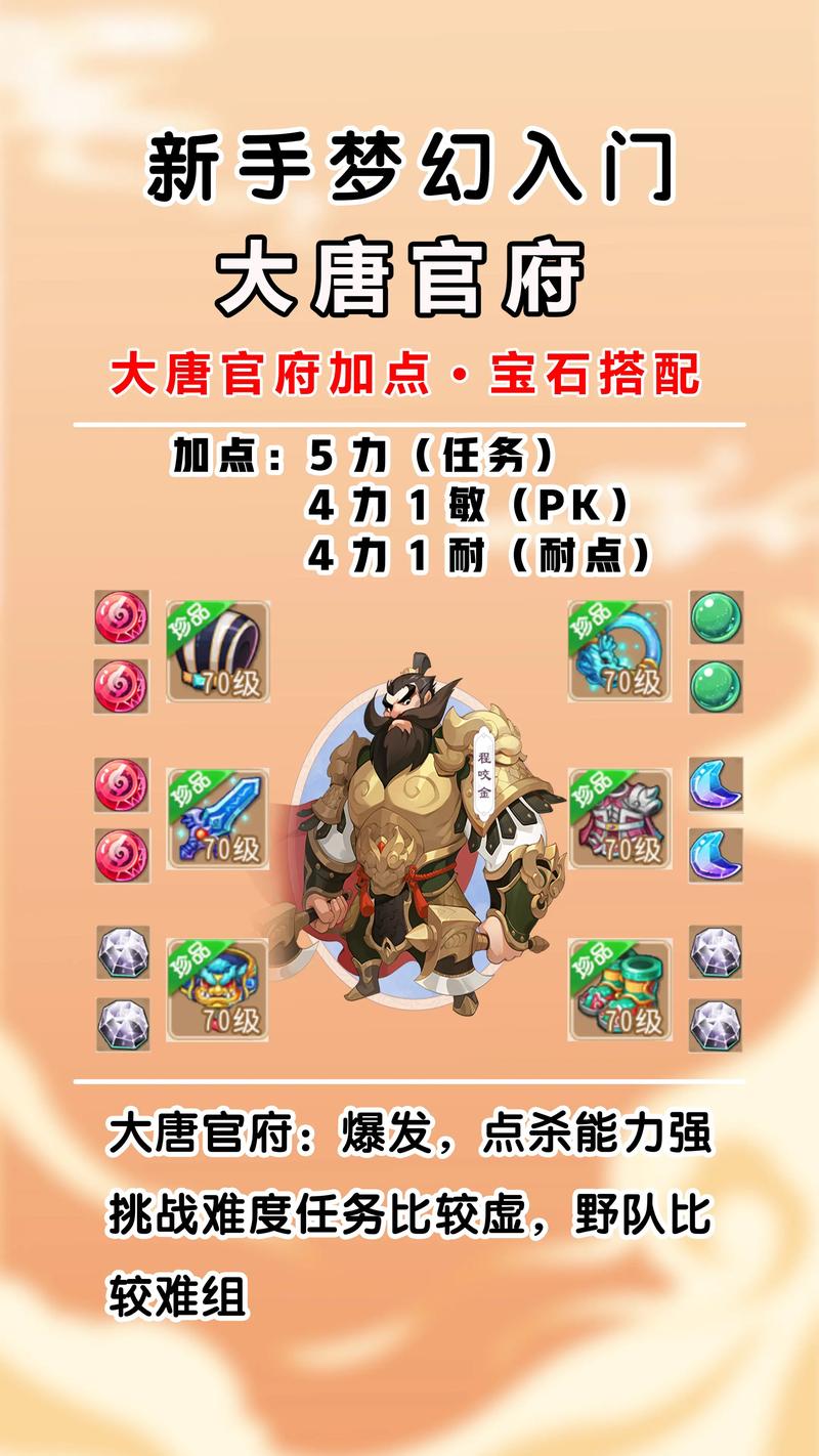 大唐官府技能，大唐官府技能介绍