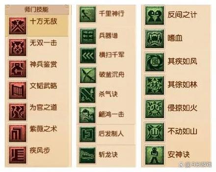 关于“梦幻技能图标”你可能想知道