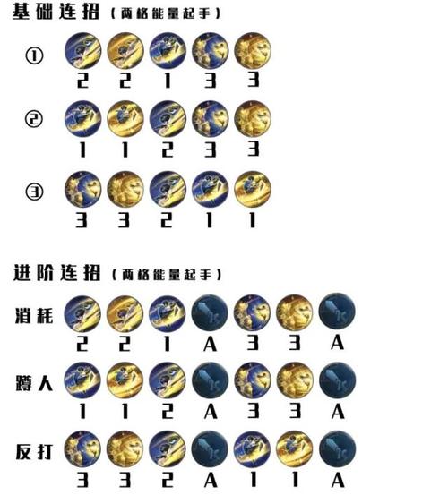 “曜技能连招”了解游戏快人一步 “曜技能连招”了解游戏快人一步