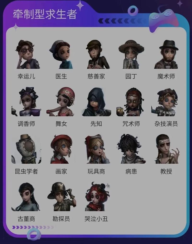 关于“第五人格游戏攻略”你可能想知道 关于“第五人格游戏攻略”你可能想知道