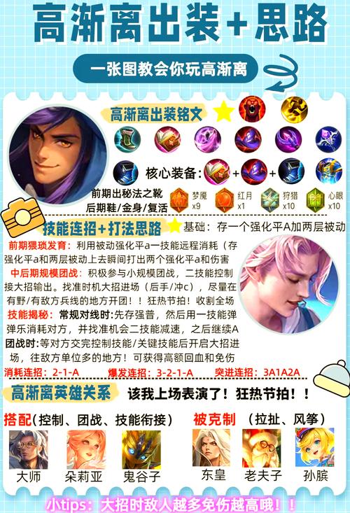 关于“高渐离技能”你可能想知道