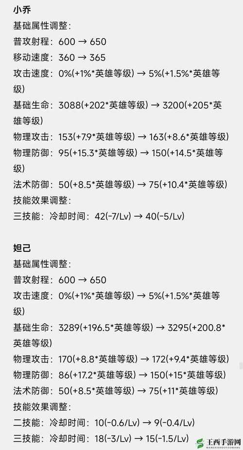 关于“高渐离技能”你可能想知道