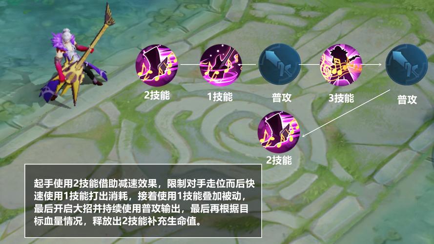 关于“高渐离技能”你可能想知道