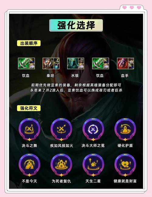 亚索技能连招-lol亚索技能连招 亚索技能连招-lol亚索技能连招