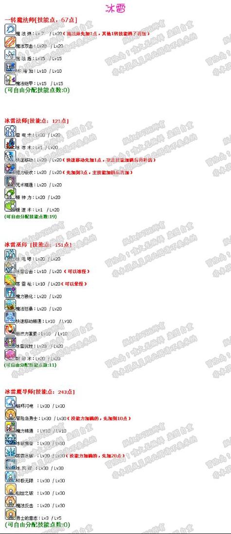技能攻击力怎么算-技能攻击力是什么意思