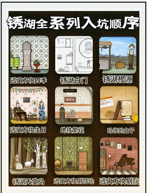 关于“锈湖磨坊攻略”你可能想知道 关于“锈湖磨坊攻略”你可能想知道