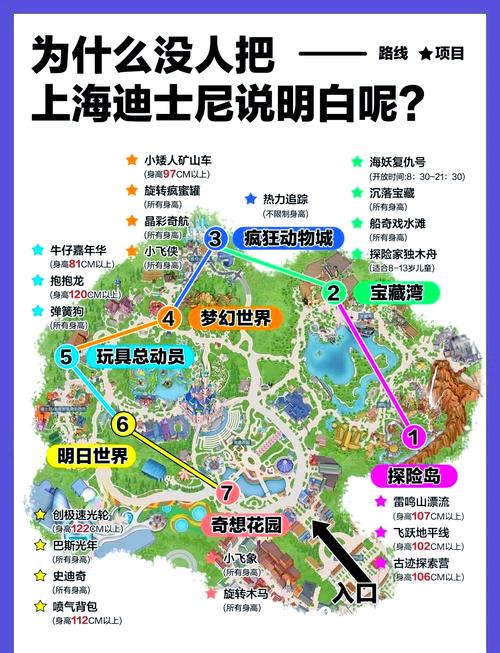 迪士尼停车场攻略-迪士尼停车场位置 迪士尼停车场攻略-迪士尼停车场位置